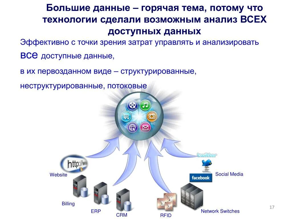 Что такое наибольшее