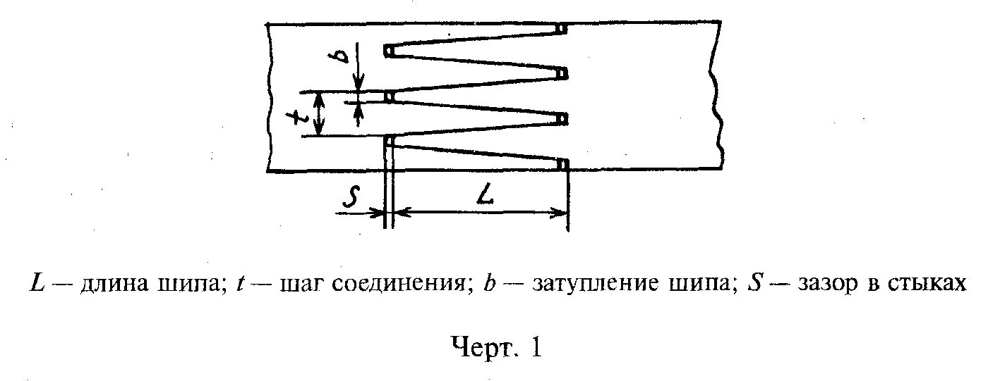 Зазор стыков