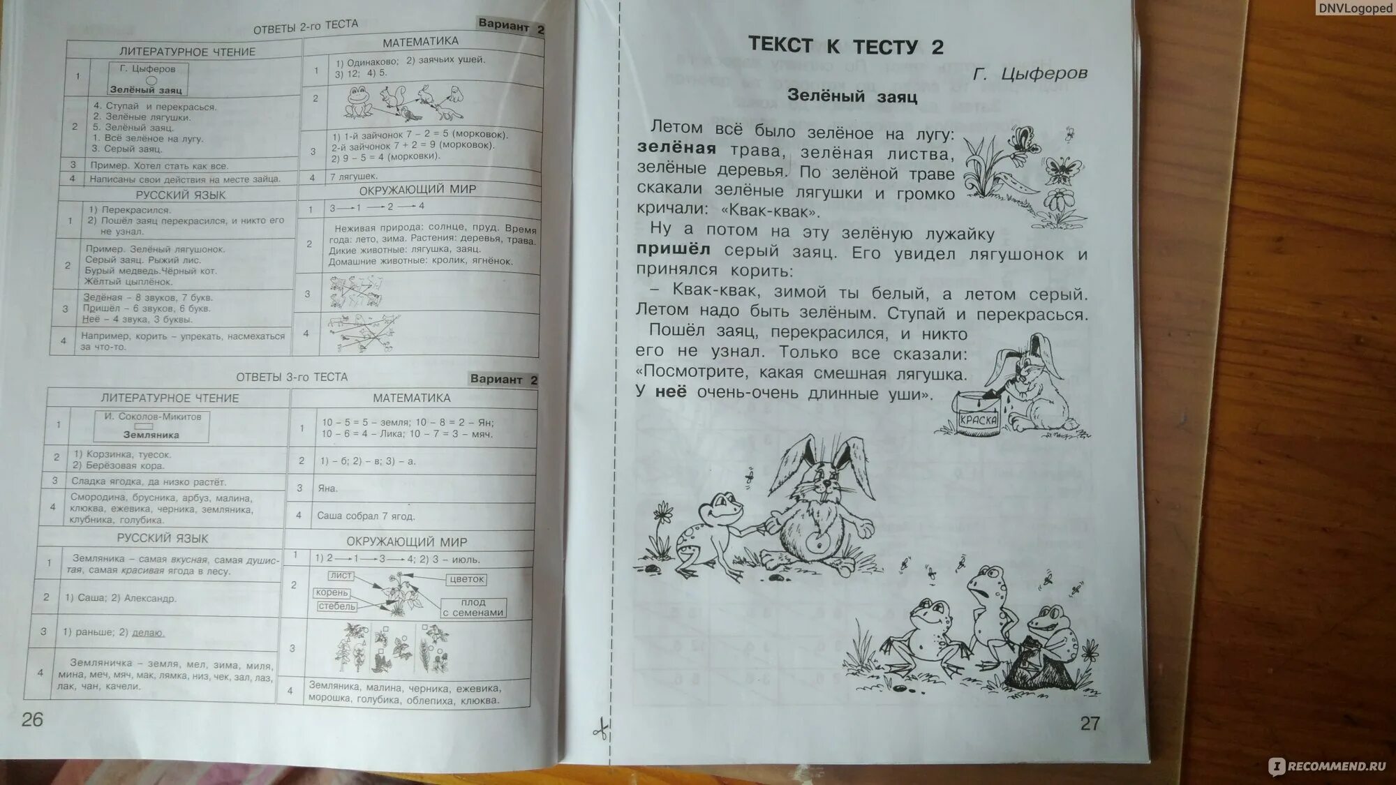 Холодова комплексные работы. Комплексные задания к текстам 2 класс. Ответы на комплексную работу. Комплексные задания к текстам 3 класс. Комплексная работа северный олень