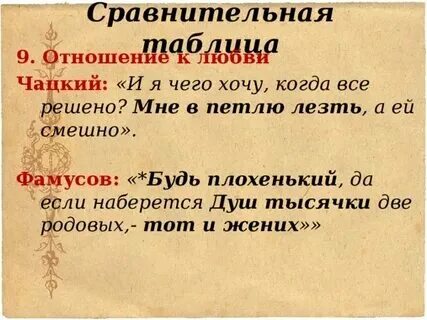 Горе от ума отношение к нравам цитаты