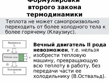 Второй закон термодинамики физика 10 класс