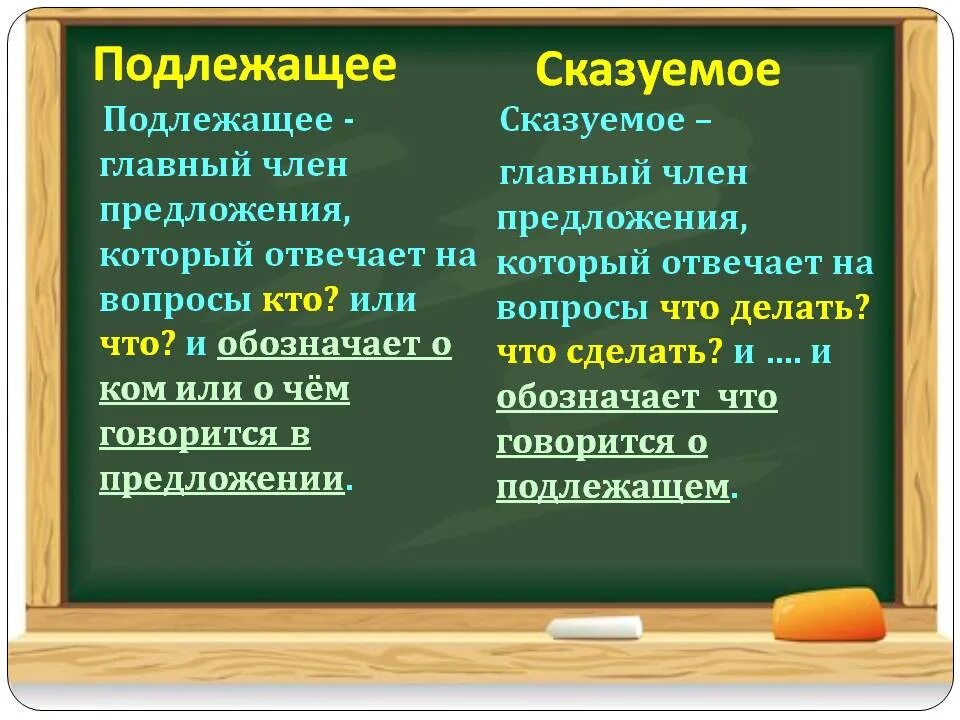 Правило подлежащие и сказуемые. Правило подлежащих и сказуемых. Подлежащее и сказуемое правило. Подлежащее и сказуемое 2. Подчеркните грамматические основы определите тип сказуемого