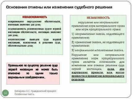 Недоказанностью обстоятельств имеющих значение для дела