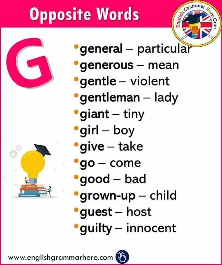 Is opposite number. Opposite words. generous антоним на английском. противоположность generous. generous opposite.