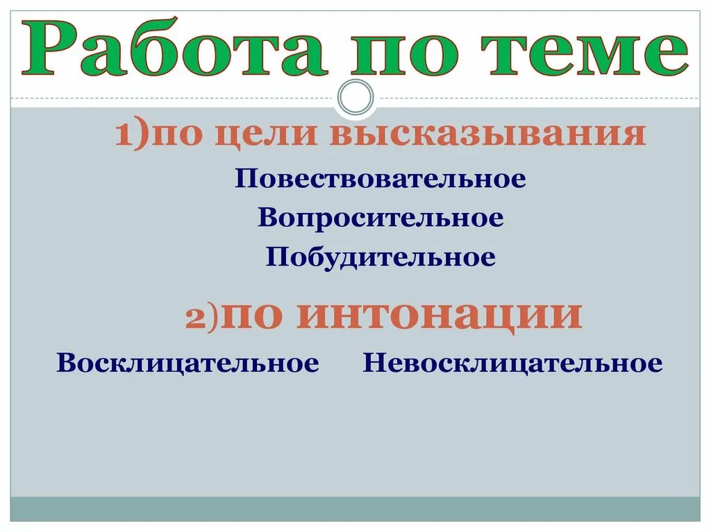 Предложения по цели высказывания. По цели высказывания побудительное. По цели высказывания - побудительное, по интонации - восклицательное. Повествовательное нераспространенное предложение. Вопросительное невосклицательное предложение