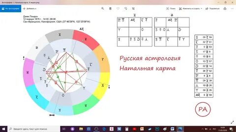 Рассчитать совместимость лунник