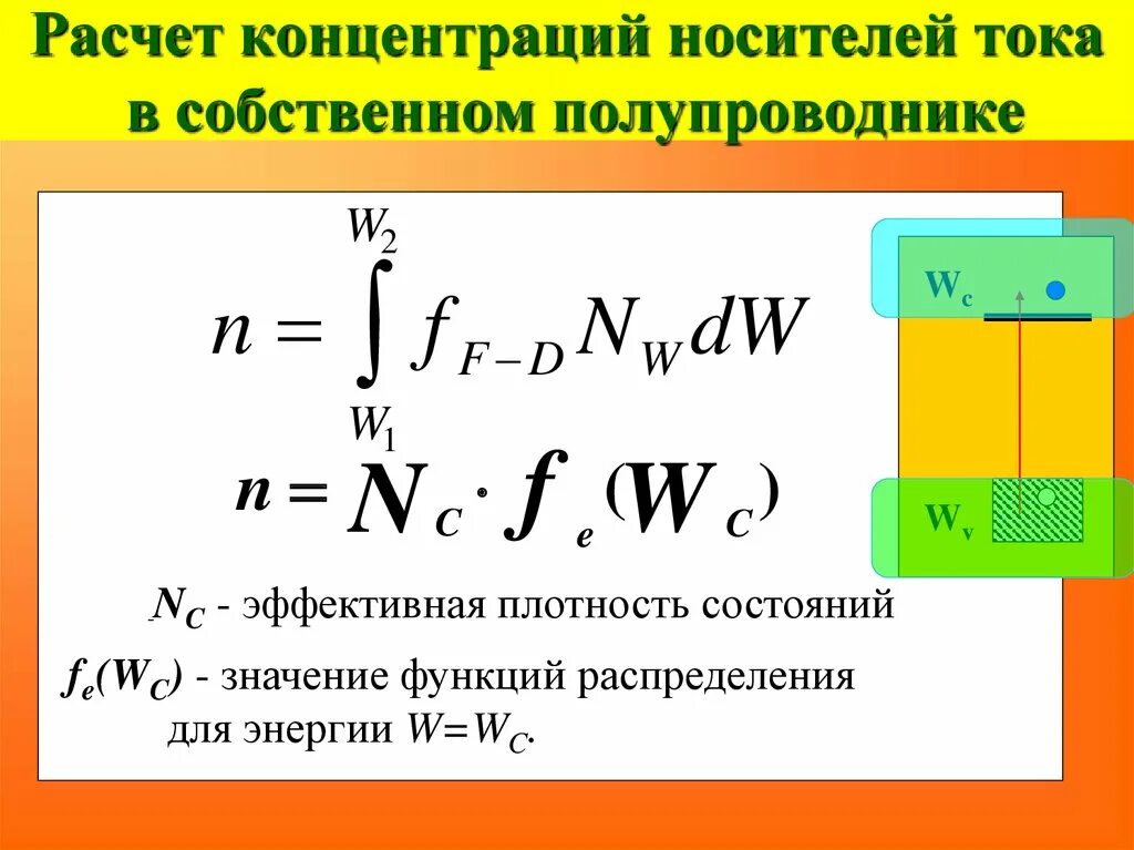 Концентрация полупроводников. Концентрация свободных носителей заряда. Концентрация полупроводников. Собственная концентрация носителей заряда формула. Концентрация дырок в полупроводнике.