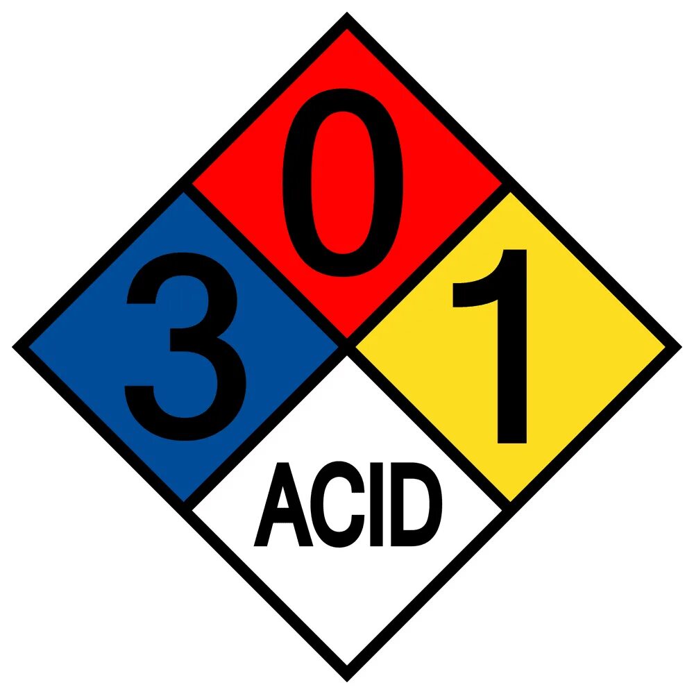 NFPA 704. NFPA Diamond. Diamond hydrochloric acid NFPA 704. Маркировка по NFPA 704.