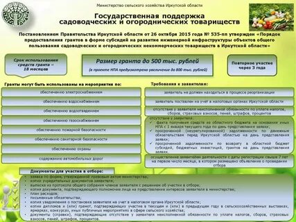Садоводческие или огороднические некоммерческие товарищества