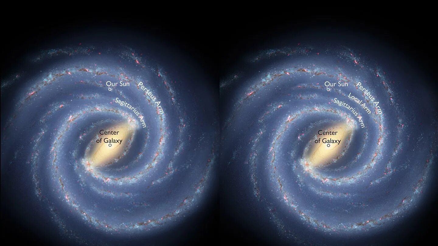 Млечный путь расположение. Галактика Млечный путь Солнечная система. Рукава Галактики Млечный путь. Галактика Млечный путь и земля. Строение Галактики Млечный путь.