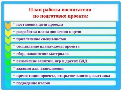 Творческий план работы воспитателя