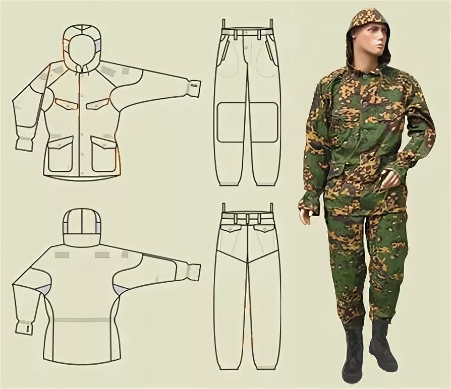 Камуфляжные выкройки