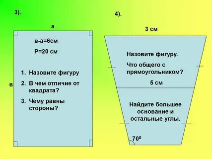 Чем отличается квадратный