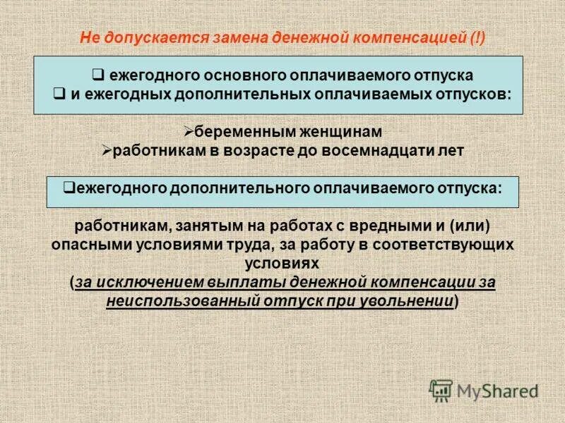 Оплачиваемый отпуск. Ежегодный основной оплачиваемый отпуск. Замена ежегодного оплачиваемого отпуска денежной компенсацией. Ежегодные основные оплачиваемые отпуска. Замена ежегодного отпуска денежной компенсацией.