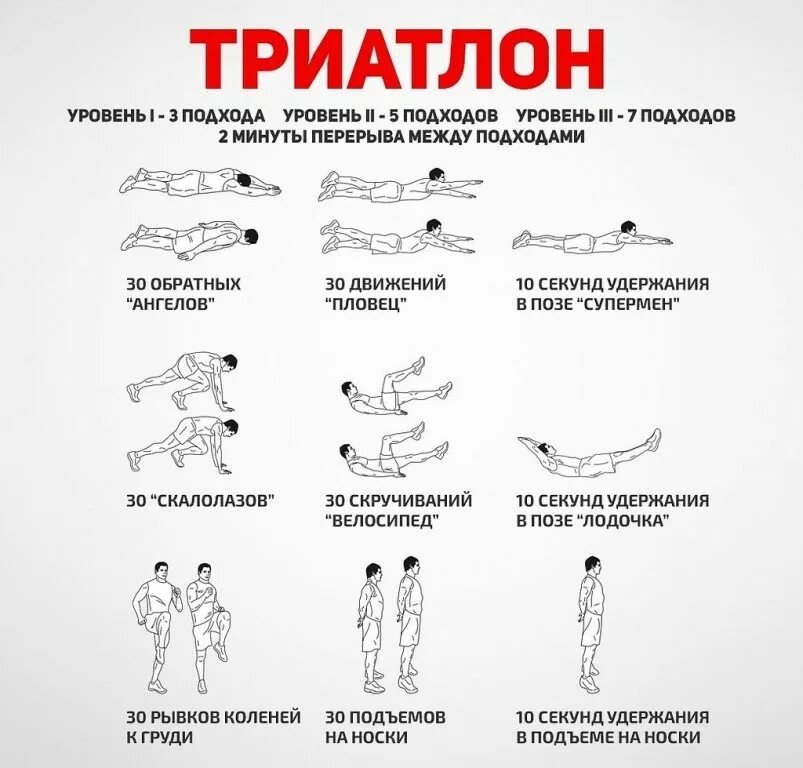 Принципы архитектуры предприятия. 7 подходов. Подход «семь эс». Трудоемкость 300 зачетных единиц. 7 подходов.