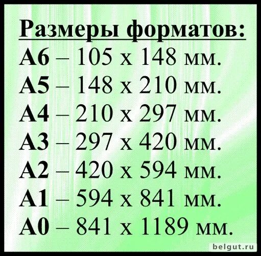 Сколько см лист. Форматы бумаги а1 а2 а3 а4 размер. формат листа а1 размеры. форматы листов а0 а1 а2 а3 а4 а5 а6. размер листа формата а0 сантиметрах.