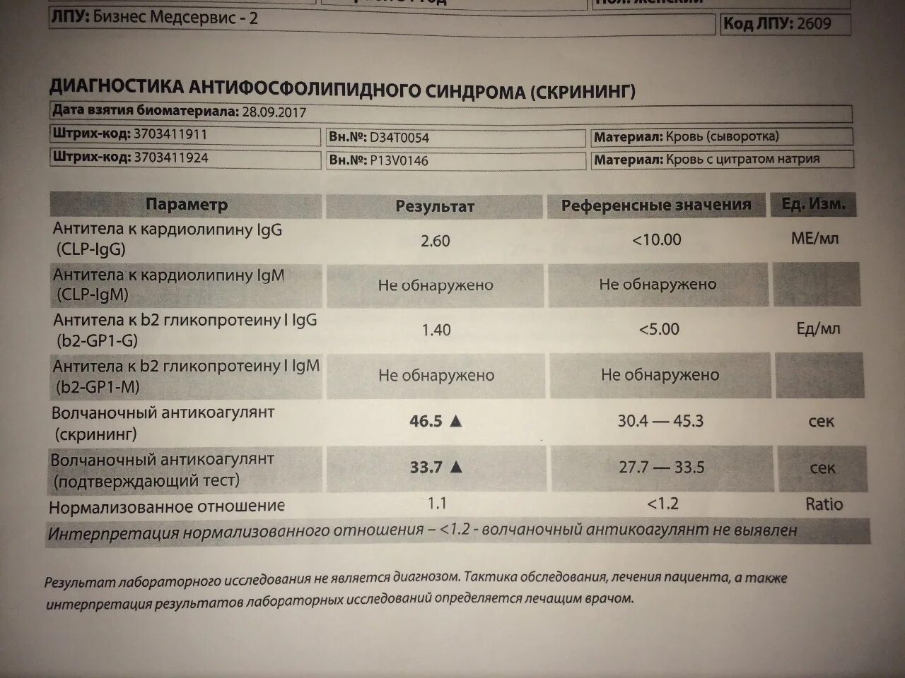 Тест ла 1. Волчаночный антикоагулянт скрининг. Тест на волчаночный антикоагулянт. Волчаночный антикоагулянт скрининг норма. Волчаночный антикоагулянт результат анализа.