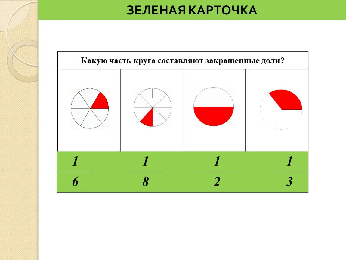 Зелено какая часть. Закрашенные доли окружностей. Части доли. Закрась 1/8 часть круга зеленым цветом.