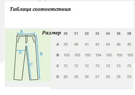 Размеры штанов таблица