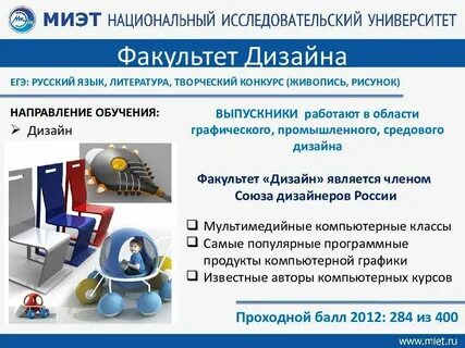 Миэт расписание 2024