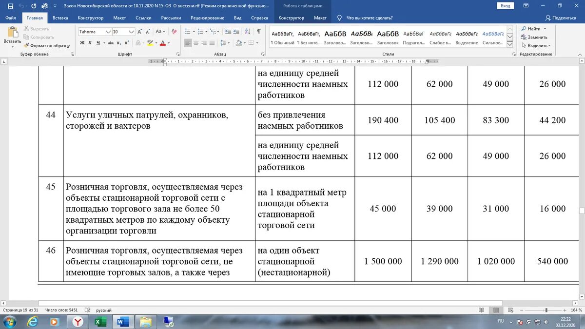 Как посчитать 1 процент при патенте. Как посчитать торговую площадь магазина для патента. какая площадь берется для расчета патента при розничной торговле в 2025. какую площадь указать а патенте на общепит янаот2025.
