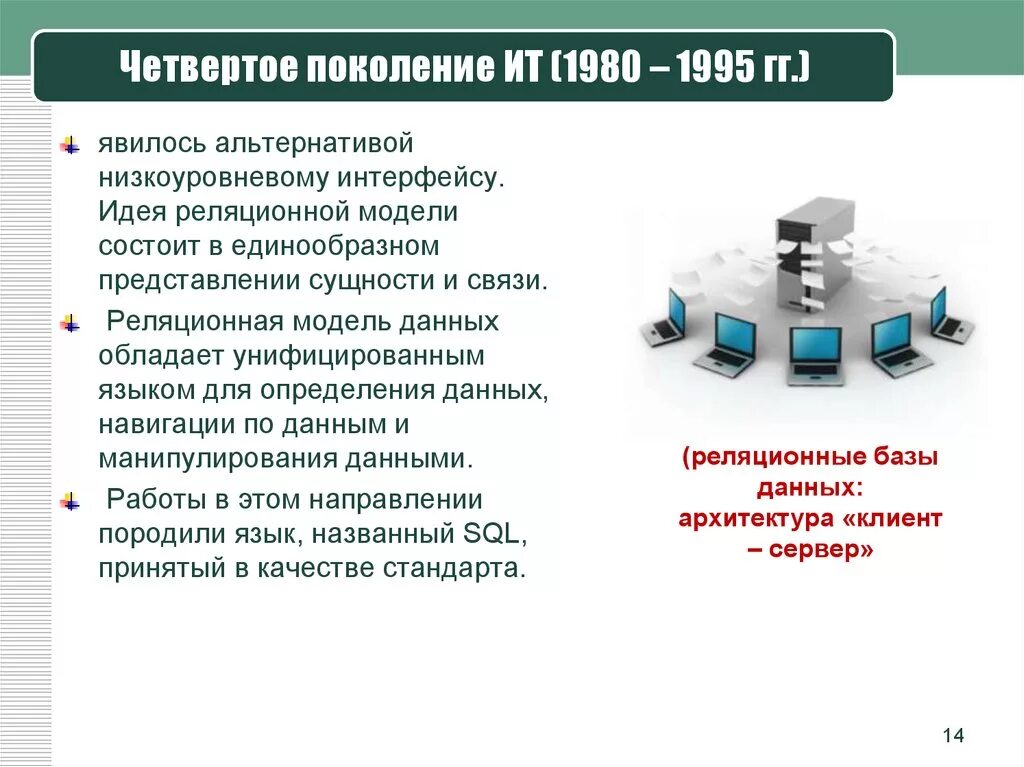 Современные информационные системы являются. Классификация информационных технологий. Поколения информационных технологий. Классификация информационных технологий презентация. ИТ технологии для презентации.