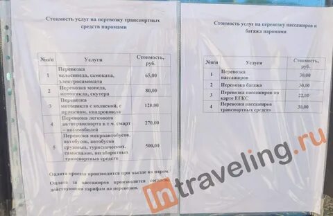 Расписание парома севастополь