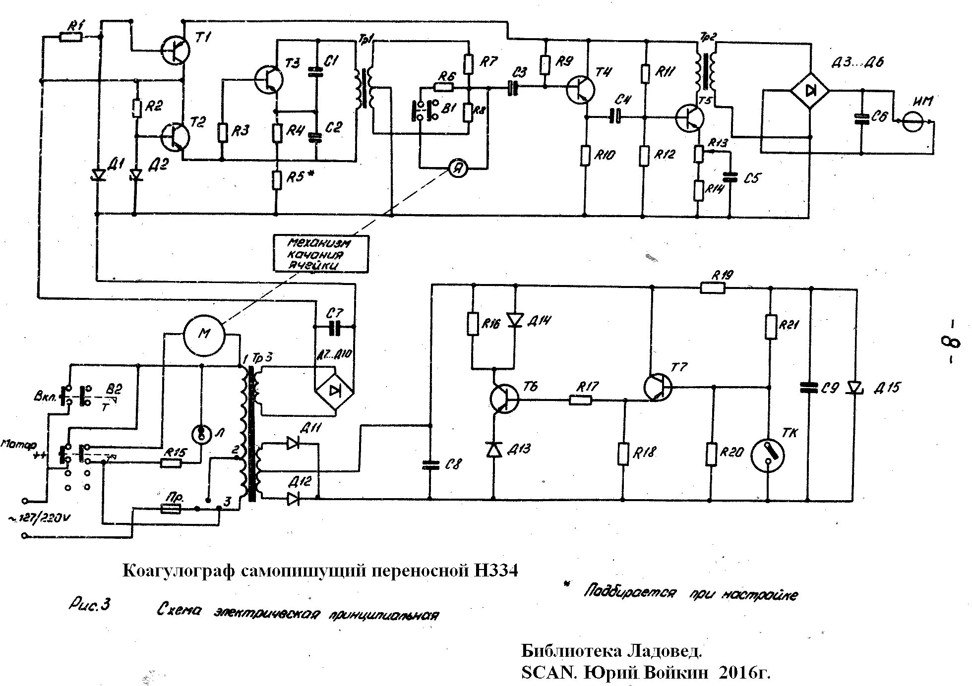 Схемы медицинских приборов