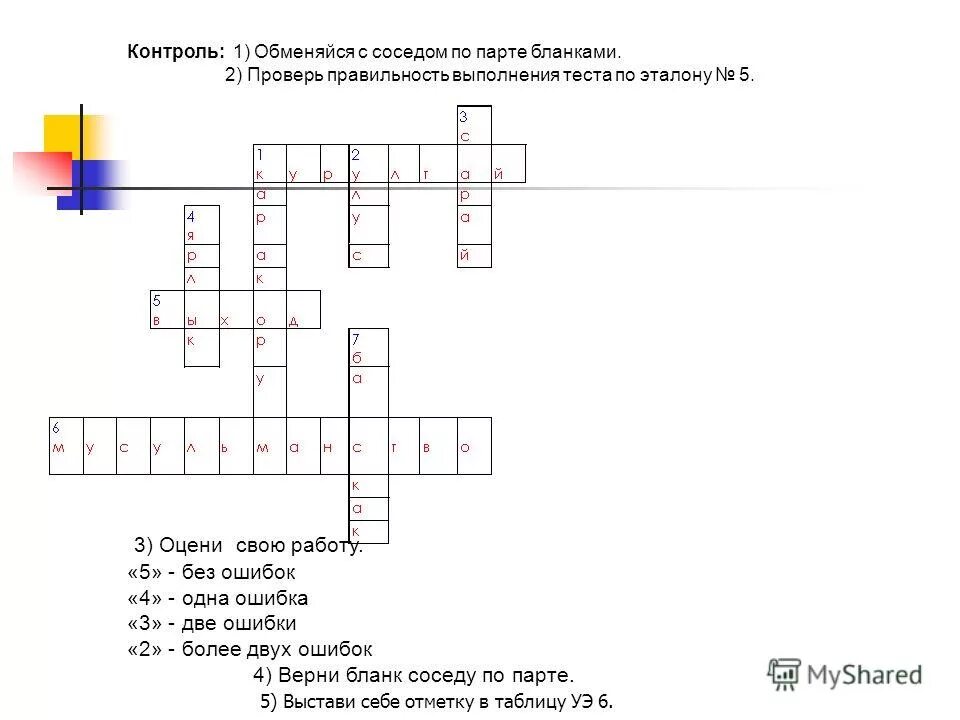 Тест золотая орда 6 класс с ответами