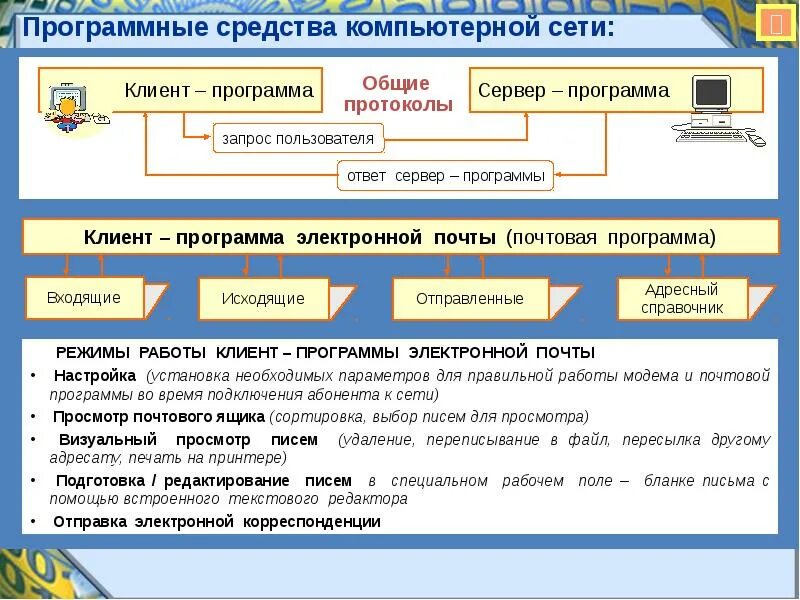 Электронная программа подготовки. Режимы клиент программы электронной почты. режимы работы клиент программы. перечисление режимов работ клиент- программы электронной почты. клиент программа электронной почты.