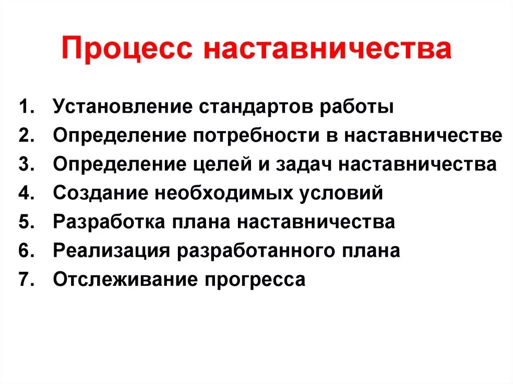 Отчетл вый звук наставн чество. Этапы процесса наставничества. Процедура наставничества. Этапы работы наставника. Предложения по работе наставника.