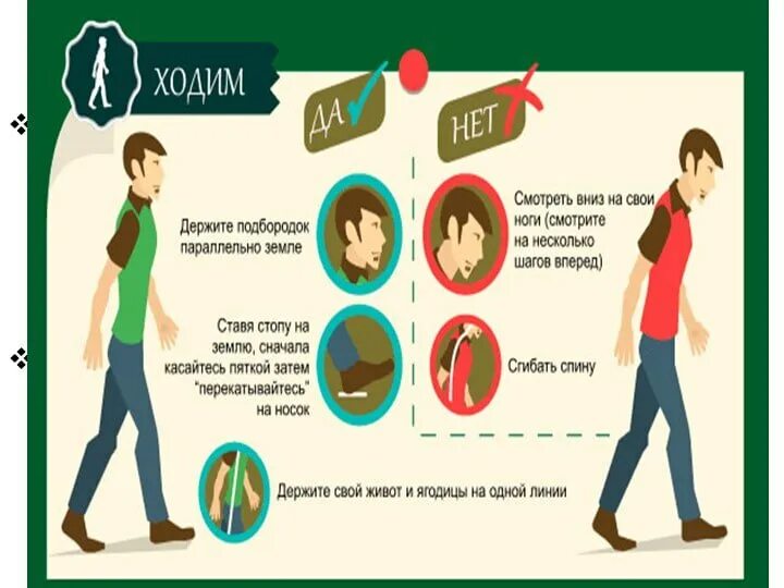 как правильно ходить. как правильно ходить женщина. ходьба как правильно ходить. как правильно ходить женщина. правильная модельная походка.