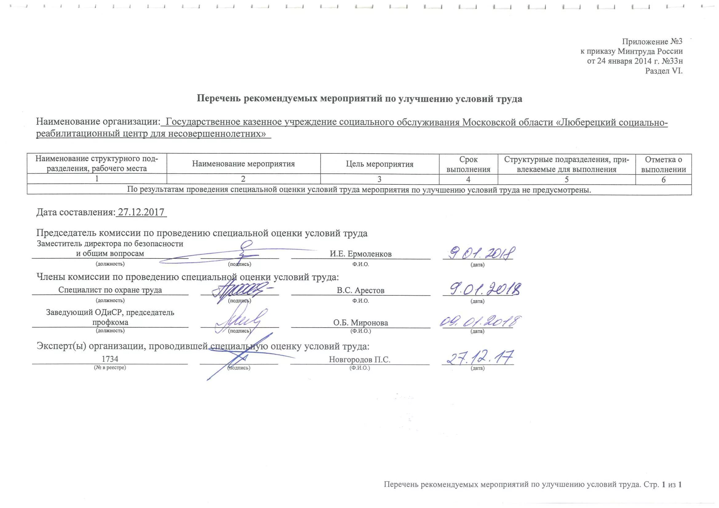 Приказ о проведении специальной оценки условий труда. Протокол специальной оценки условий труда. Приказ о специальной оценке условий труда. Образец приказа о проведеной спецоценки сотрудников. Комиссионно как правильно