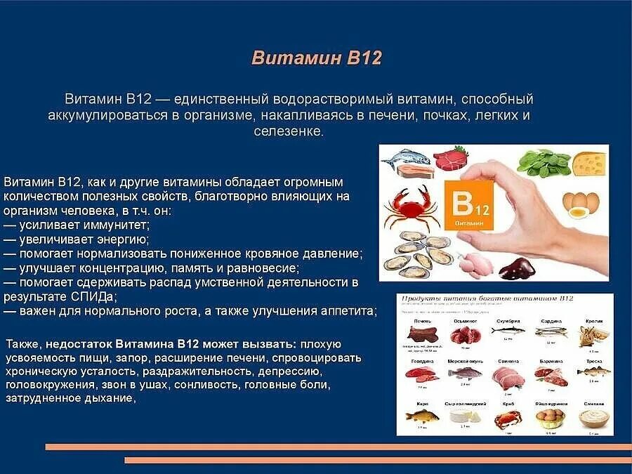 Витамин в в крови что показывает. Витамин в12 водорастворимый. Значение витамина b12. Водорастворимый витамин б12. Избыток витамина в12 в организме человека.