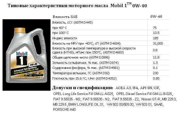 Таблица вязкости моторных масел sae. Вязкость масла при 40 градусах. 0w40 характеристики моторного масла. Масло равенол 5в40. Масло синтетика вязкость 10 50.