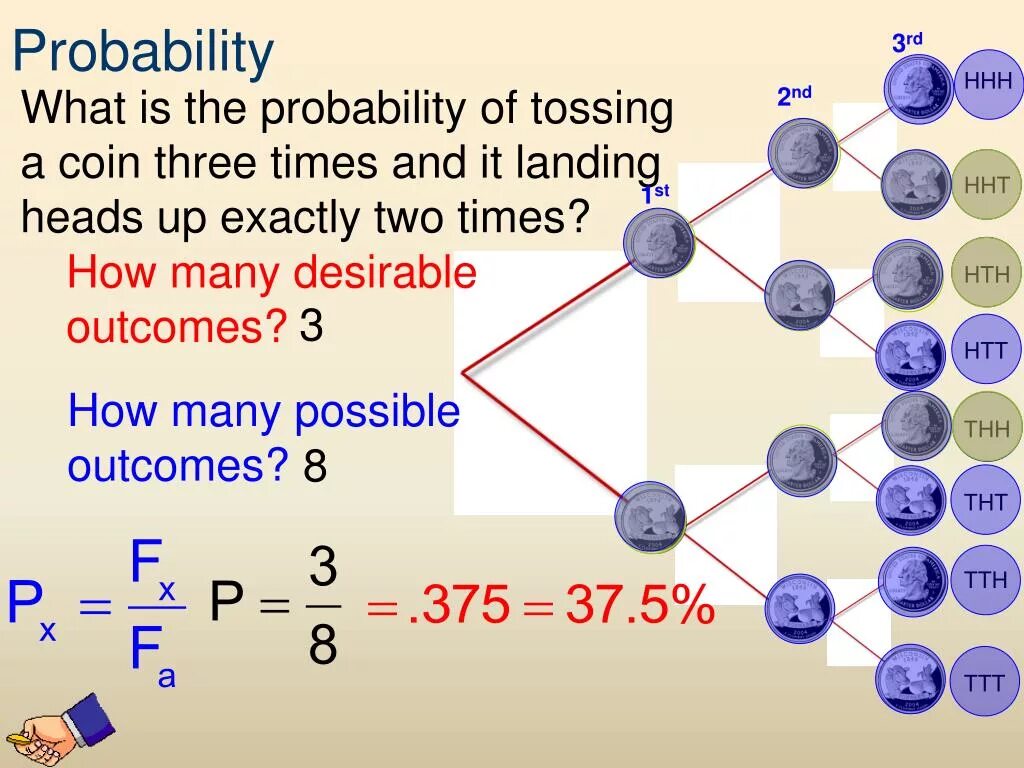 Probability c. Probability c