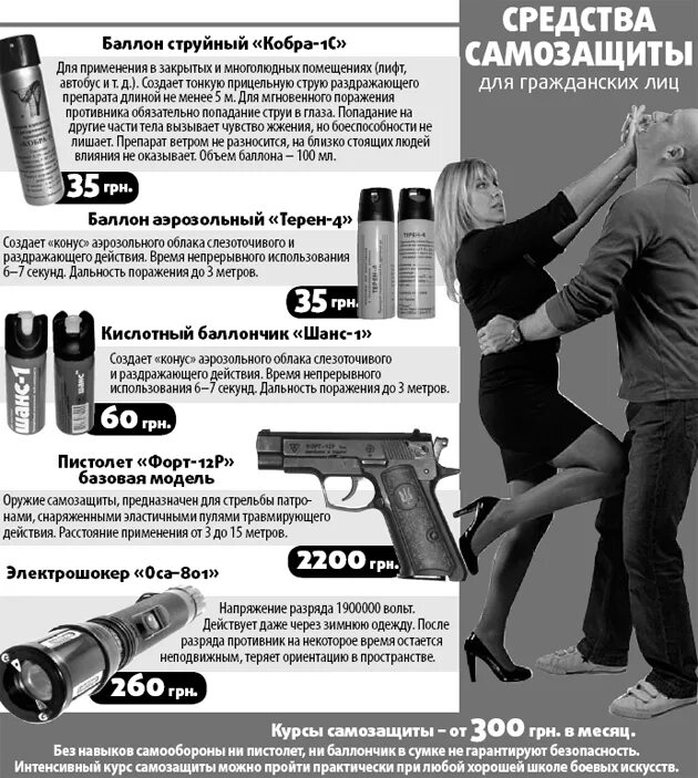 Газовый баллончик для самообороны законность применения. Средства самообороны. самооборона памятка.