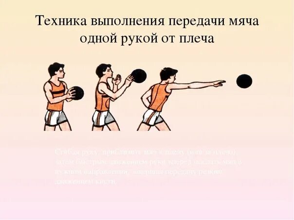 Техника выполнения передачи мяча в движении. Передача одной рукой от плеча баскетбол. Передача мяча от плеча в баскетболе. Передача одной рукой в баскетболе. Техники передачи мяча в баскетболе.