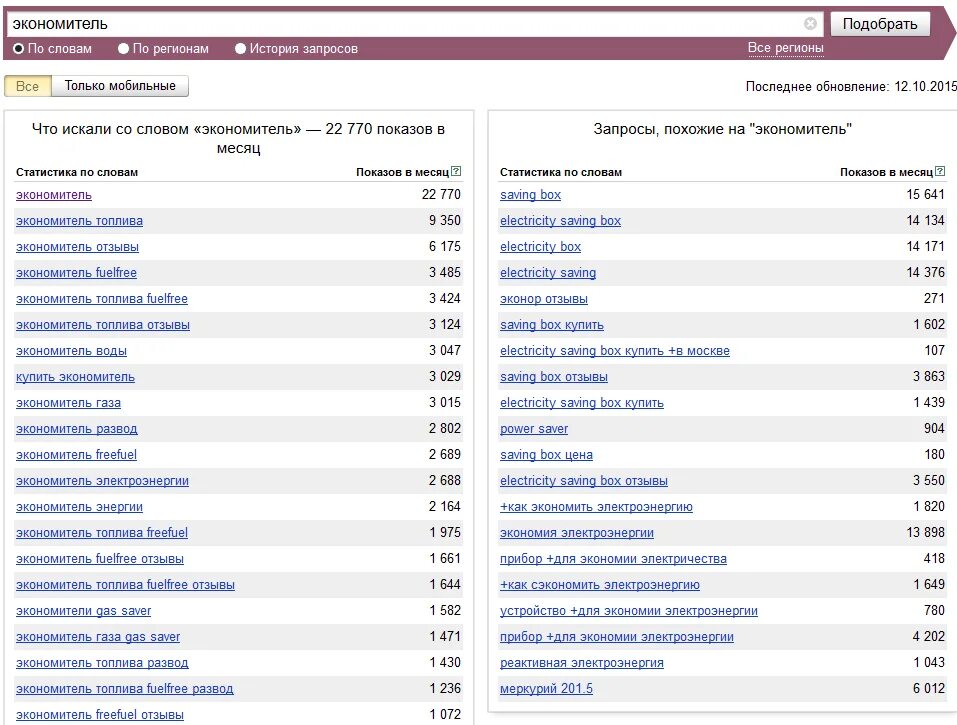Грязные слова. Грубые слова в постели список слов. Ругательства в постели. Грязные ругательства в постели список. Бранные слова картинки.