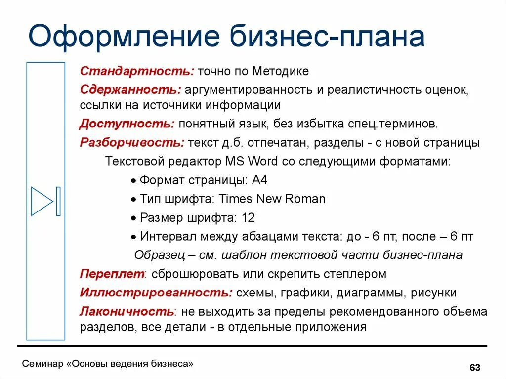 Бизнес план с решением. Оформление бизнес плана. Как оформить бизнес план пример. Как оформить бизнес план образец. Оформление бизнес плана титульный лист.