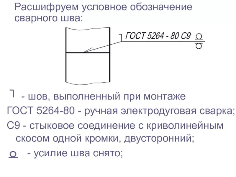 Стыки 9. Шов с2 по ГОСТ 5264-80. Сварные швы ГОСТ 5264-80. ГОСТ сварка ручная электродуговая ГОСТ 5264-80. Н1-6 сварной шов.