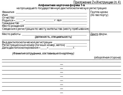 Карточка сизо
