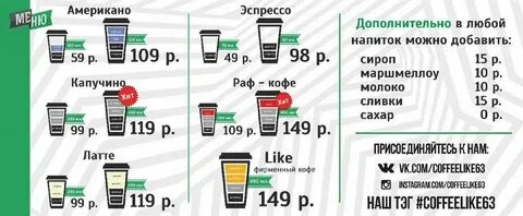 Меню кофе лайка
