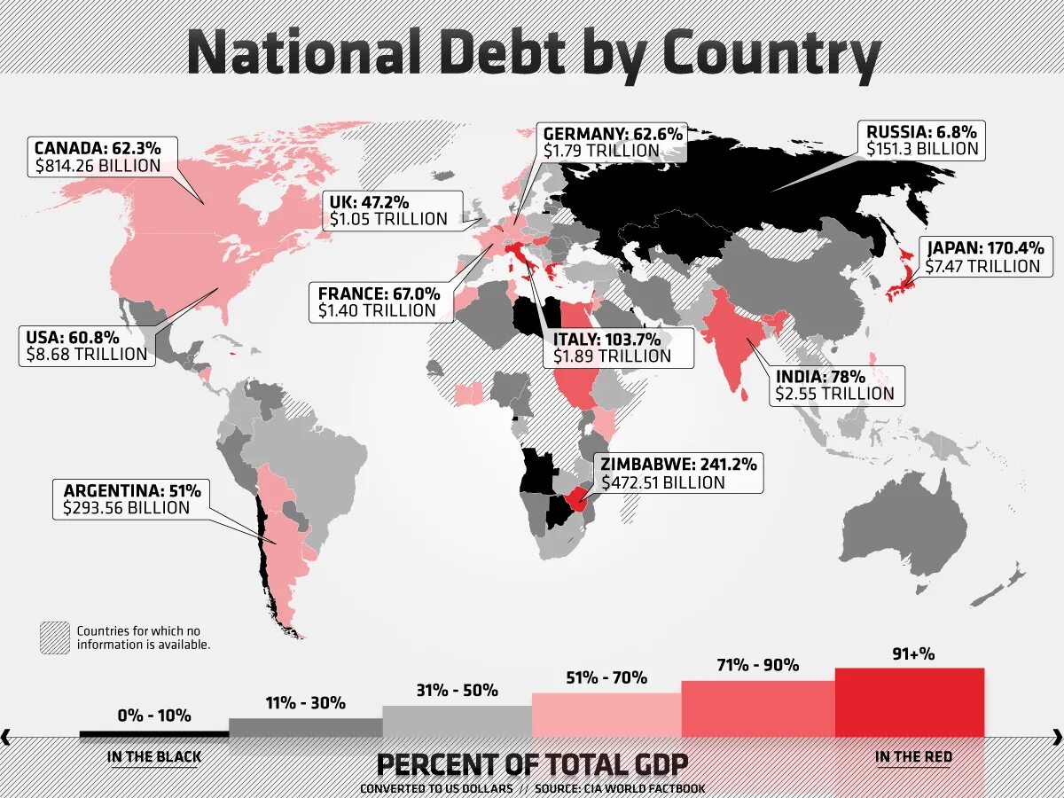 Список долгов стран. Внешний долг стран карта. Карта стран с внешним долгом. Карта внешних долгов стран.
