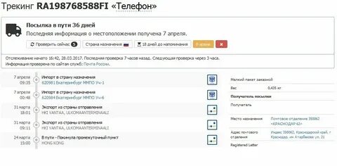 Индекс екатеринбург рассветная