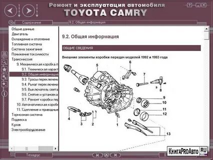Неисправности тойоты камри