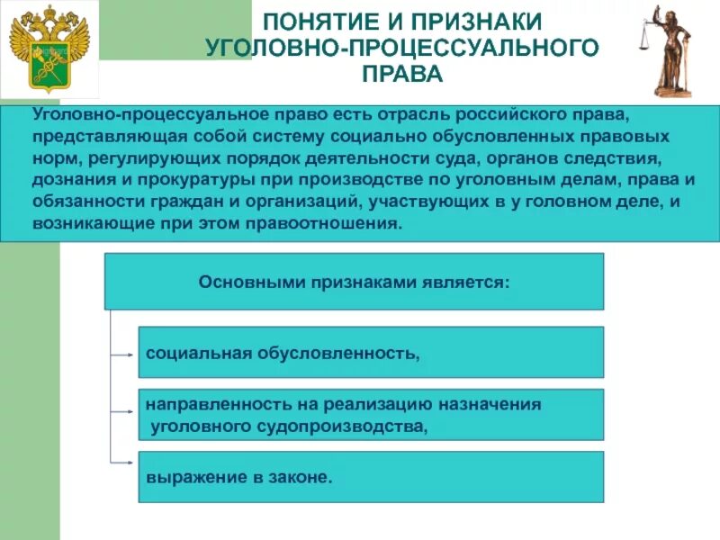 Уговнопроцессиальное право. Уголовно-процессуальное право понятие. Дайте понятие уголовному праву