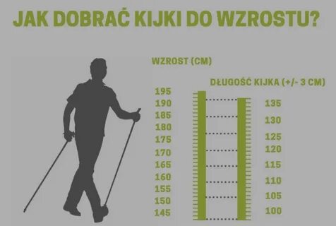 Таблица длины скандинавских палок по росту