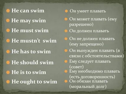 10 предложений с модальными глаголами