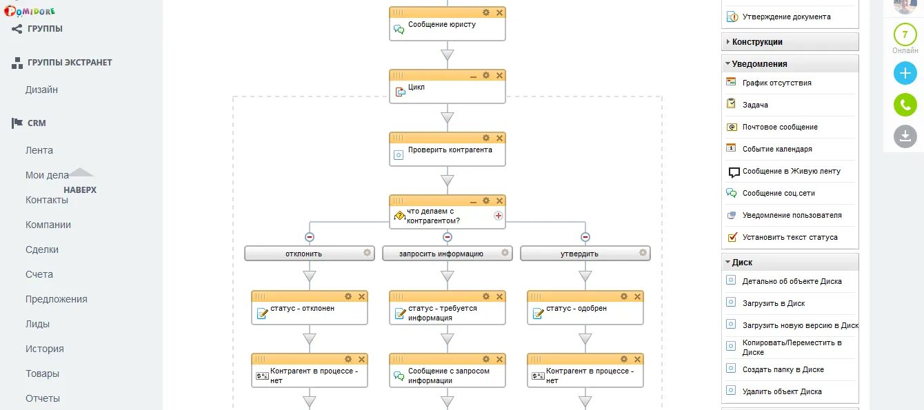 Скрипты 24. Битрикс схема бизнес процесса. Бизнес процессы в Битрикс 24. Бизнес процессы в Битриксе 24. Схема бизнес процесса Битрикс 24.
